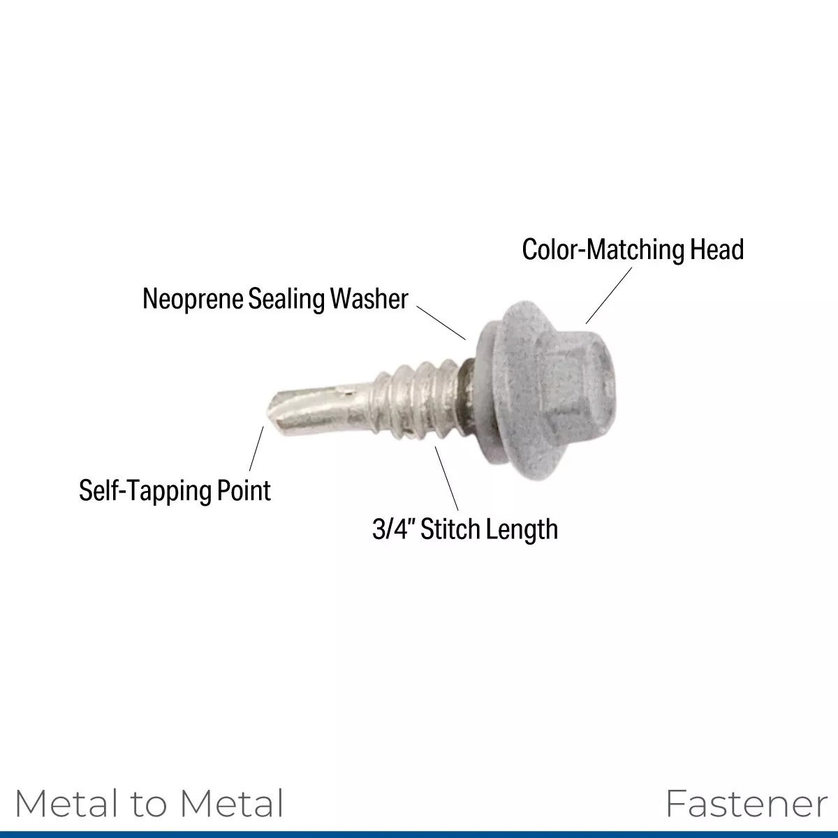 #12 X 3/4" STITCH SCREW - GALVANIZED